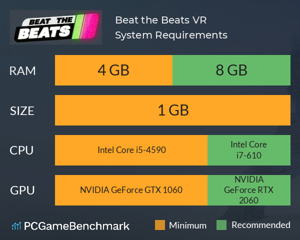 Beat the Beats VR System Requirements PC Graph - Can I Run Beat the Beats VR