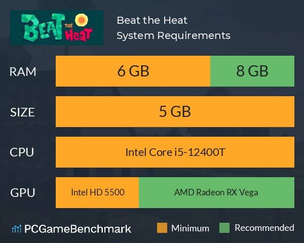 Beat the Heat System Requirements PC Graph - Can I Run Beat the Heat Beat the Heat System Requirements PC Graph - Can I Run Beat the Heat