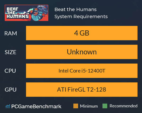Beat the Humans System Requirements PC Graph - Can I Run Beat the Humans