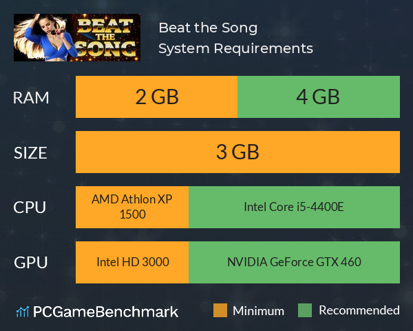 Beat the Song System Requirements PC Graph - Can I Run Beat the Song Beat the Song System Requirements PC Graph - Can I Run Beat the Song