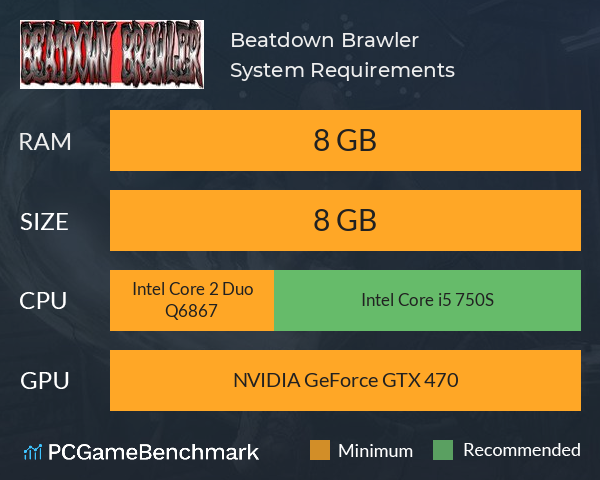 Beatdown Brawler System Requirements PC Graph - Can I Run Beatdown Brawler