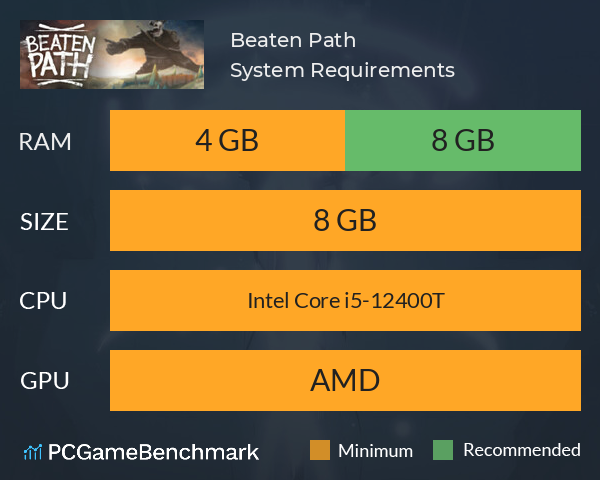 Beaten Path System Requirements PC Graph - Can I Run Beaten Path
