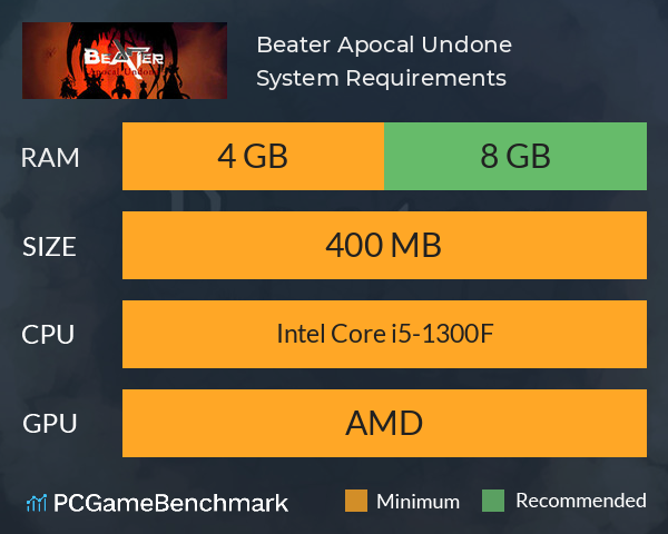 Beater: Apocal Undone System Requirements PC Graph - Can I Run Beater: Apocal Undone Beater: Apocal Undone System Requirements PC Graph - Can I Run Beater: Apocal Undone