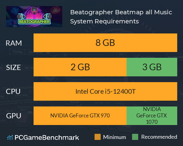 Beatographer: Beatmap all Music System Requirements PC Graph - Can I Run Beatographer: Beatmap all Music Beatographer: Beatmap all Music System Requirements PC Graph - Can I Run Beatographer: Beatmap all Music