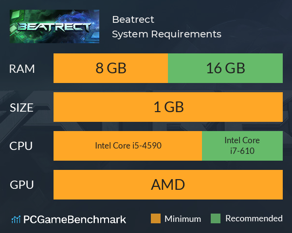Beatrect System Requirements PC Graph - Can I Run Beatrect Beatrect System Requirements PC Graph - Can I Run Beatrect
