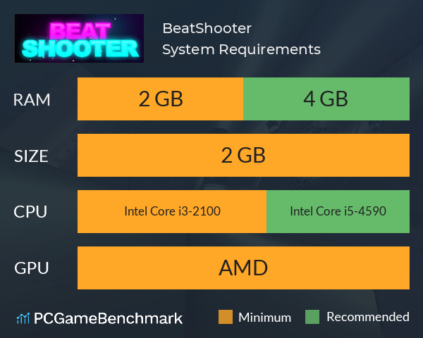 BeatShooter System Requirements PC Graph - Can I Run BeatShooter BeatShooter System Requirements PC Graph - Can I Run BeatShooter