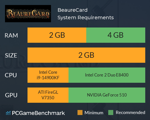 BeaureCard System Requirements PC Graph - Can I Run BeaureCard