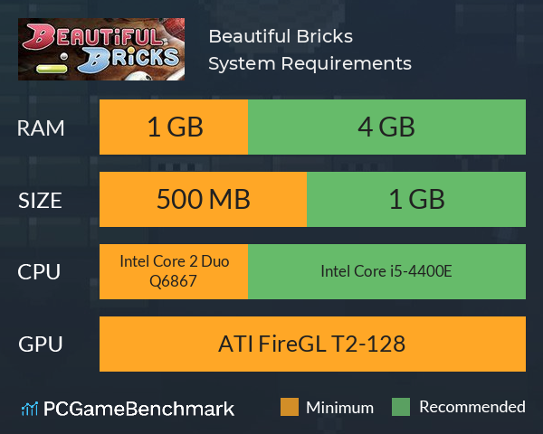 Beautiful Bricks System Requirements PC Graph - Can I Run Beautiful Bricks