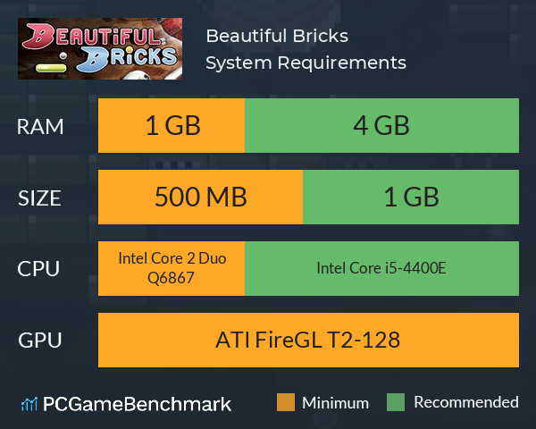 Beautiful Bricks System Requirements PC Graph - Can I Run Beautiful Bricks Beautiful Bricks System Requirements PC Graph - Can I Run Beautiful Bricks