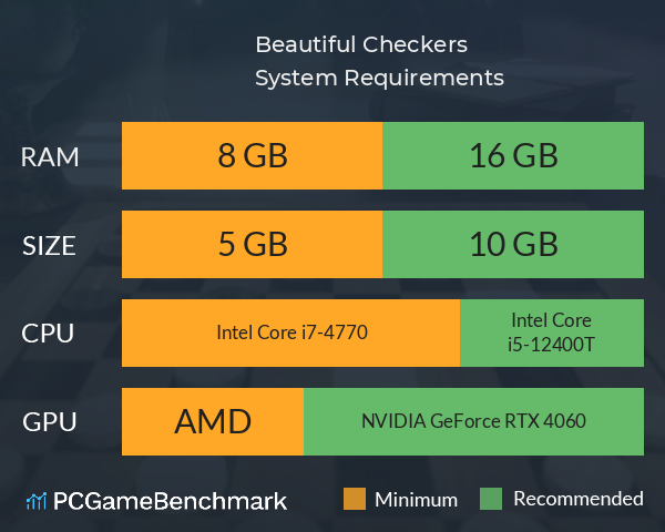 Beautiful Checkers System Requirements PC Graph - Can I Run Beautiful Checkers Beautiful Checkers System Requirements PC Graph - Can I Run Beautiful Checkers