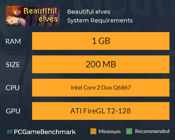 Beautiful elves System Requirements PC Graph - Can I Run Beautiful elves