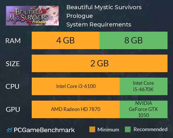 Beautiful Mystic Survivors: Prologue System Requirements PC Graph - Can I Run Beautiful Mystic Survivors: Prologue Beautiful Mystic Survivors: Prologue System Requirements PC Graph - Can I Run Beautiful Mystic Survivors: Prologue