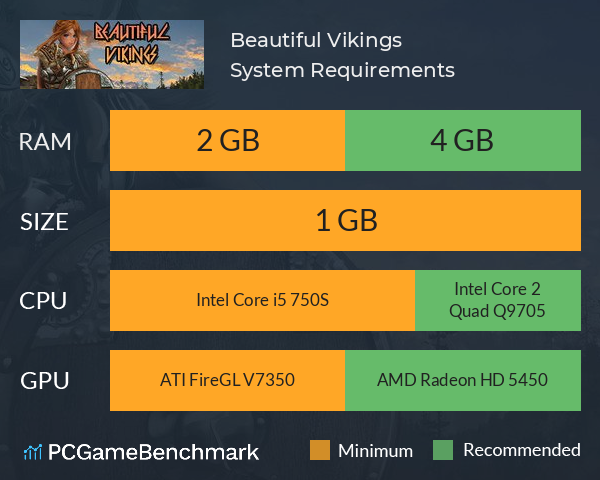 Beautiful Vikings System Requirements PC Graph - Can I Run Beautiful Vikings