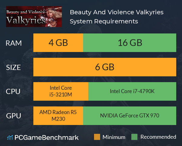 Beauty And Violence: Valkyries System Requirements PC Graph - Can I Run Beauty And Violence: Valkyries