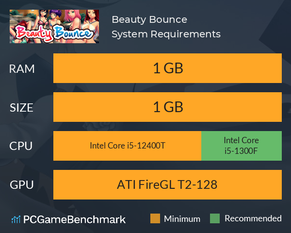 Beauty Bounce System Requirements PC Graph - Can I Run Beauty Bounce Beauty Bounce System Requirements PC Graph - Can I Run Beauty Bounce