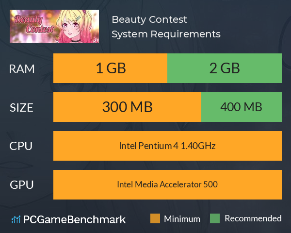 Beauty Contest System Requirements PC Graph - Can I Run Beauty Contest Beauty Contest System Requirements PC Graph - Can I Run Beauty Contest