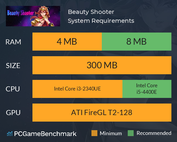 Beauty Shooter System Requirements PC Graph - Can I Run Beauty Shooter Beauty Shooter System Requirements PC Graph - Can I Run Beauty Shooter