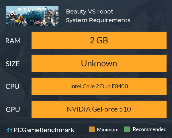 Beauty VS. robot System Requirements PC Graph - Can I Run Beauty VS. robot Beauty VS. robot System Requirements PC Graph - Can I Run Beauty VS. robot