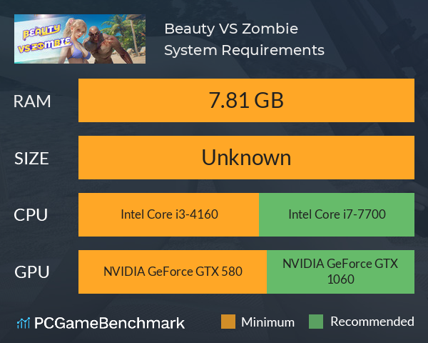Beauty VS Zombie System Requirements PC Graph - Can I Run Beauty VS Zombie Beauty VS Zombie System Requirements PC Graph - Can I Run Beauty VS Zombie