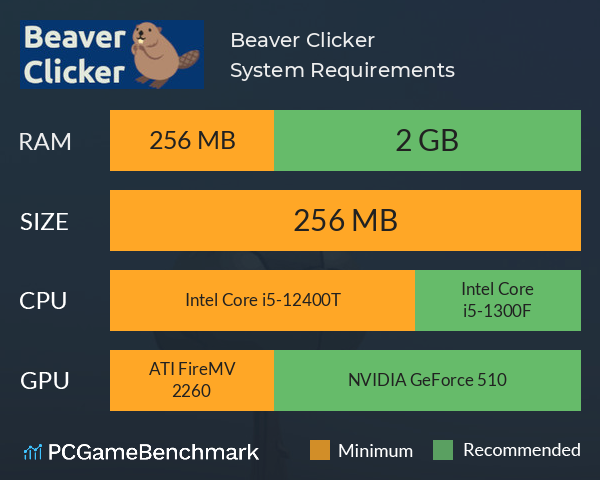 Beaver Clicker System Requirements PC Graph - Can I Run Beaver Clicker Beaver Clicker System Requirements PC Graph - Can I Run Beaver Clicker
