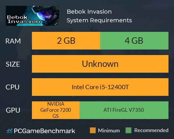 Bebok Invasion System Requirements PC Graph - Can I Run Bebok Invasion Bebok Invasion System Requirements PC Graph - Can I Run Bebok Invasion