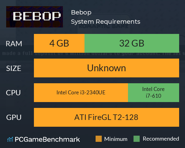 Bebop System Requirements PC Graph - Can I Run Bebop
