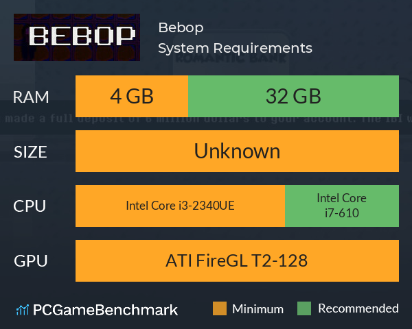 Bebop System Requirements PC Graph - Can I Run Bebop Bebop System Requirements PC Graph - Can I Run Bebop