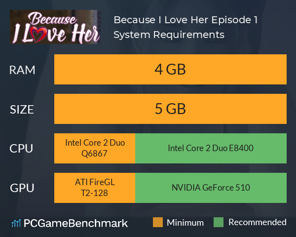 Is Intel or AMD processor better for gaming on a high refresh rate? - Quora