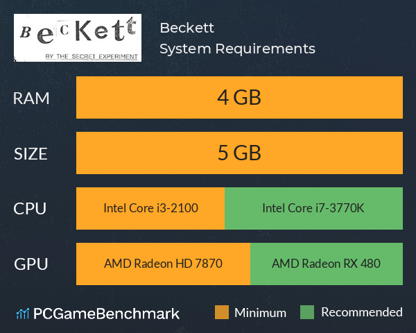 Beckett System Requirements PC Graph - Can I Run Beckett Beckett System Requirements PC Graph - Can I Run Beckett