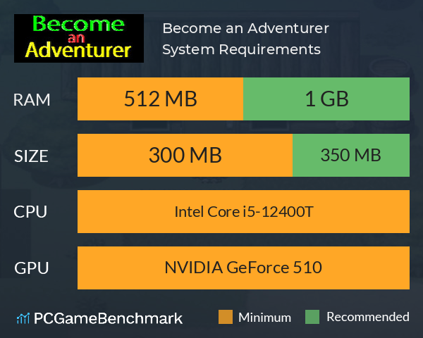Become an Adventurer System Requirements PC Graph - Can I Run Become an Adventurer