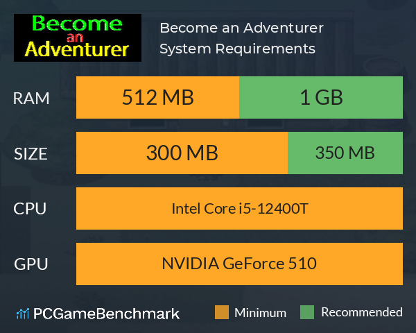Become an Adventurer System Requirements PC Graph - Can I Run Become an Adventurer Become an Adventurer System Requirements PC Graph - Can I Run Become an Adventurer