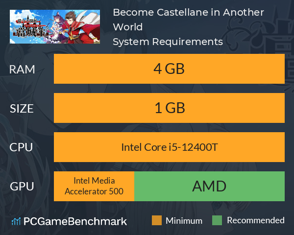 Become Castellane in Another World System Requirements PC Graph - Can I Run Become Castellane in Another World Become Castellane in Another World System Requirements PC Graph - Can I Run Become Castellane in Another World
