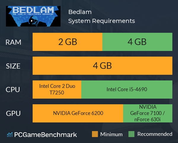 Bedlam System Requirements PC Graph - Can I Run Bedlam Bedlam System Requirements PC Graph - Can I Run Bedlam