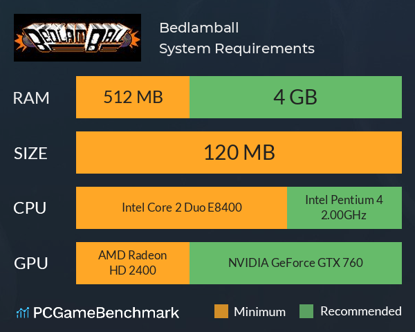 Bedlamball System Requirements PC Graph - Can I Run Bedlamball
