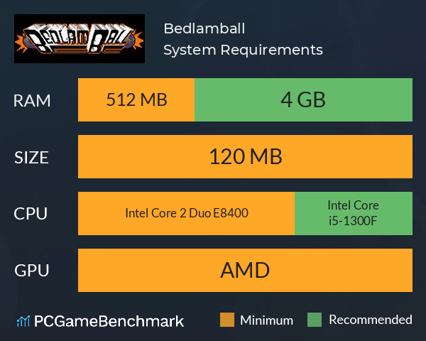 Bedlamball System Requirements PC Graph - Can I Run Bedlamball Bedlamball System Requirements PC Graph - Can I Run Bedlamball
