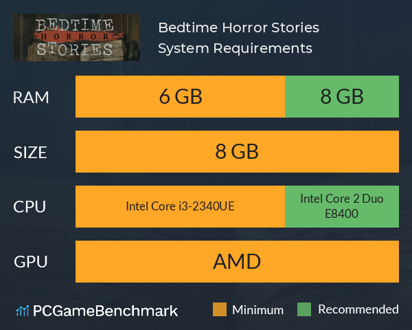 Bedtime Horror Stories System Requirements PC Graph - Can I Run Bedtime Horror Stories