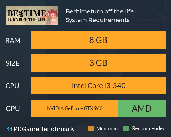 Bedtime:turn off the life System Requirements PC Graph - Can I Run Bedtime:turn off the life Bedtime:turn off the life System Requirements PC Graph - Can I Run Bedtime:turn off the life
