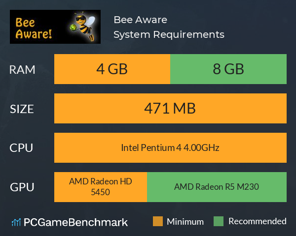 Bee Aware! System Requirements PC Graph - Can I Run Bee Aware! Bee Aware! System Requirements PC Graph - Can I Run Bee Aware!