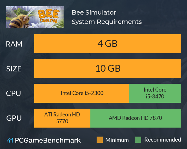Bee Simulator System Requirements PC Graph - Can I Run Bee Simulator