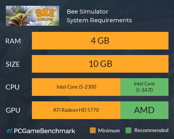 Bee Simulator System Requirements PC Graph - Can I Run Bee Simulator