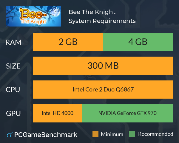Bee: The Knight System Requirements PC Graph - Can I Run Bee: The Knight