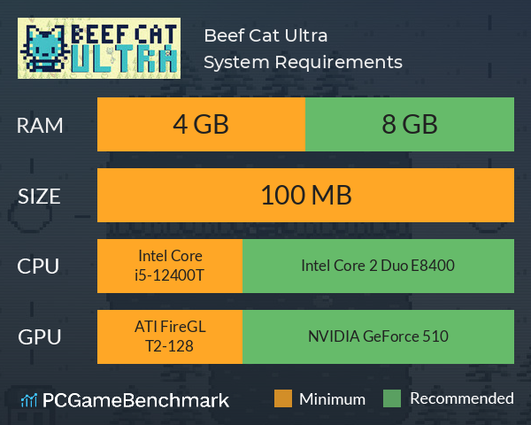 Beef Cat Ultra System Requirements PC Graph - Can I Run Beef Cat Ultra Beef Cat Ultra System Requirements PC Graph - Can I Run Beef Cat Ultra