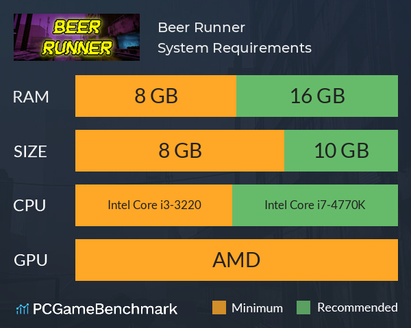 Beer Runner System Requirements PC Graph - Can I Run Beer Runner