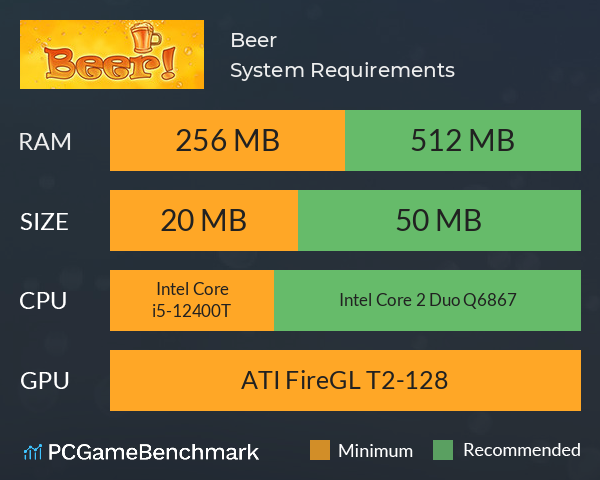 Beer! System Requirements PC Graph - Can I Run Beer!