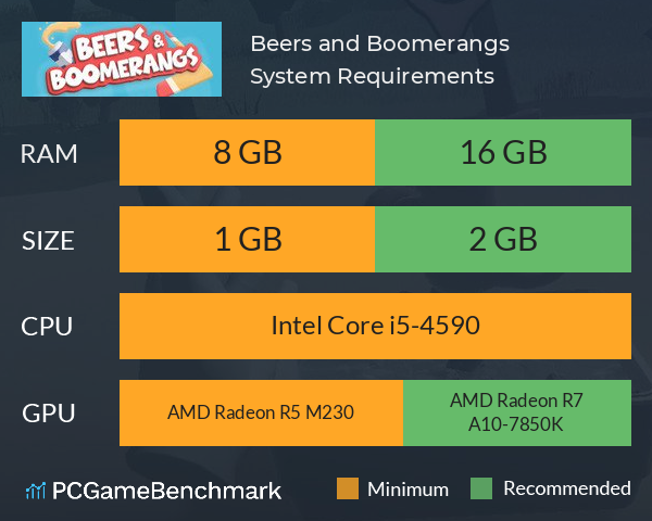 Beers and Boomerangs System Requirements PC Graph - Can I Run Beers and Boomerangs