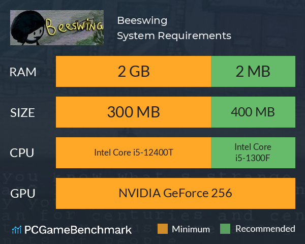 Beeswing System Requirements PC Graph - Can I Run Beeswing Beeswing System Requirements PC Graph - Can I Run Beeswing