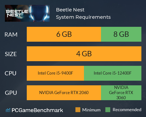 Beetle Nest System Requirements PC Graph - Can I Run Beetle Nest Beetle Nest System Requirements PC Graph - Can I Run Beetle Nest