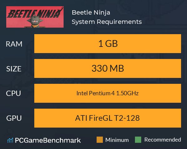 Beetle Ninja System Requirements PC Graph - Can I Run Beetle Ninja Beetle Ninja System Requirements PC Graph - Can I Run Beetle Ninja