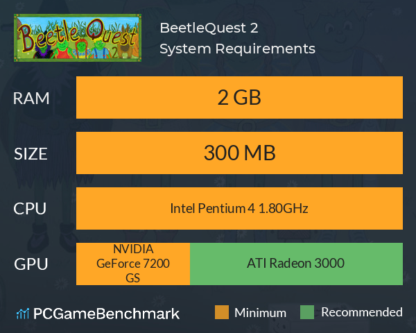 BeetleQuest 2 System Requirements PC Graph - Can I Run BeetleQuest 2