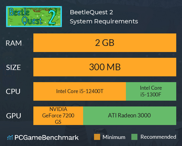 BeetleQuest 2 System Requirements PC Graph - Can I Run BeetleQuest 2